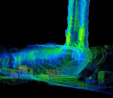 Raise scan visualization